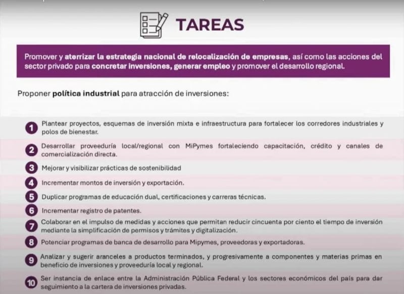 Tareas del Consejo Asesor