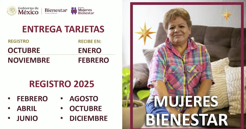 Pensión Mujeres del Bienestar