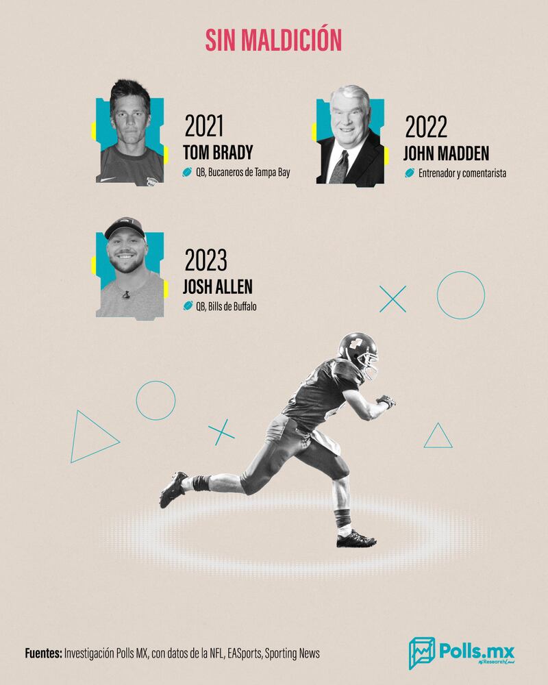 Infografía sobre maldición de Madden