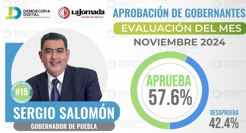 aprobacion-sergio-salomon