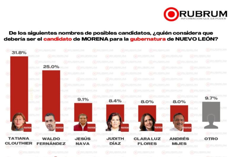 morena-rubrum-tatiana