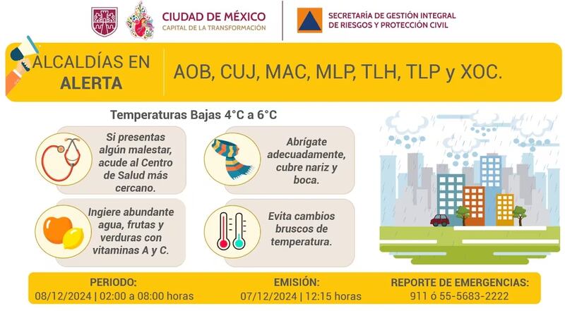 Protección Civil CDMX