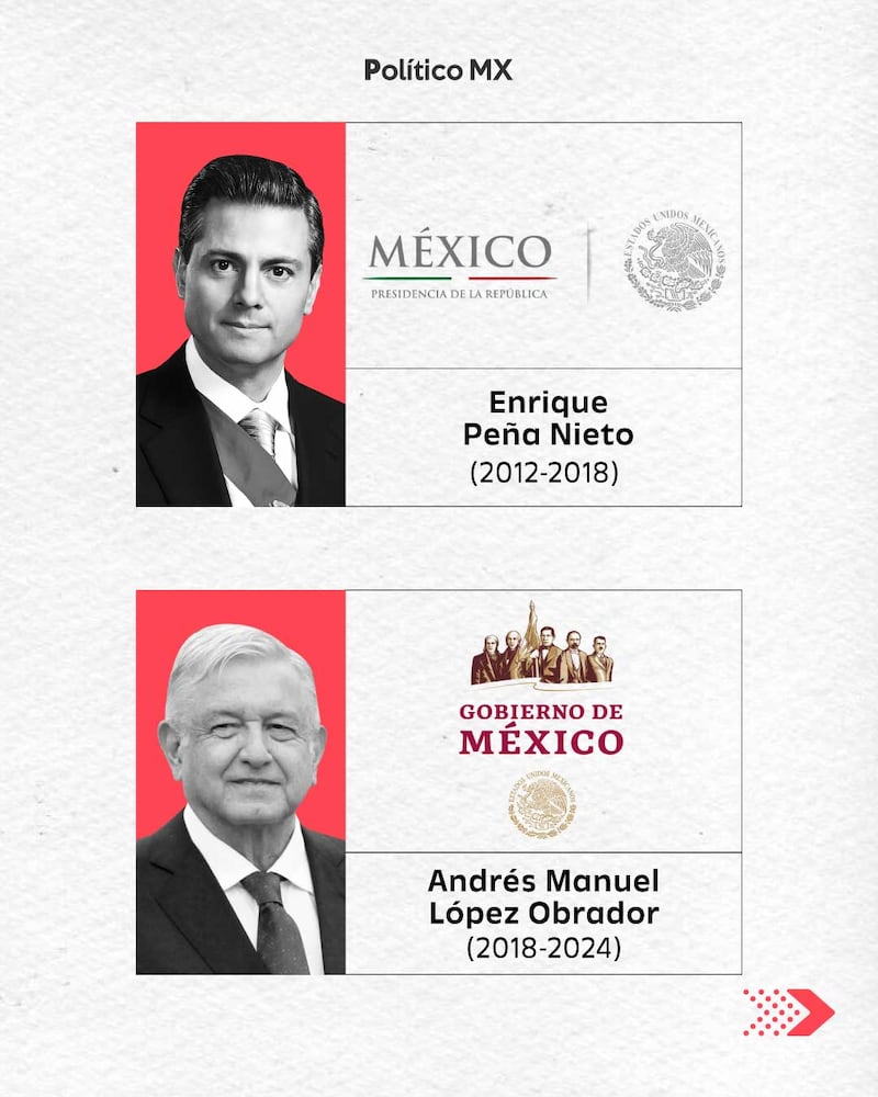 Logos del gobierno federal