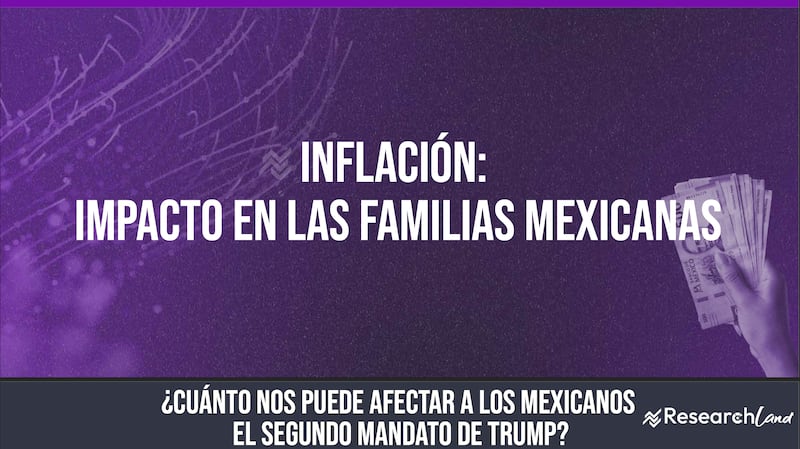 Inflación y su impacto en las familias