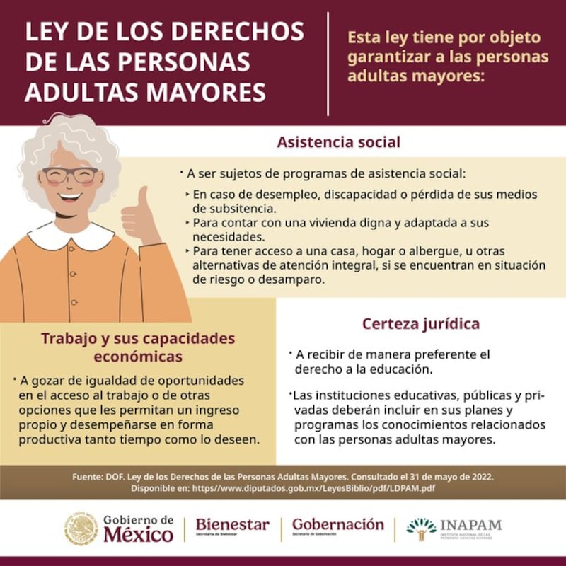 info-derechos-adultos-mayores