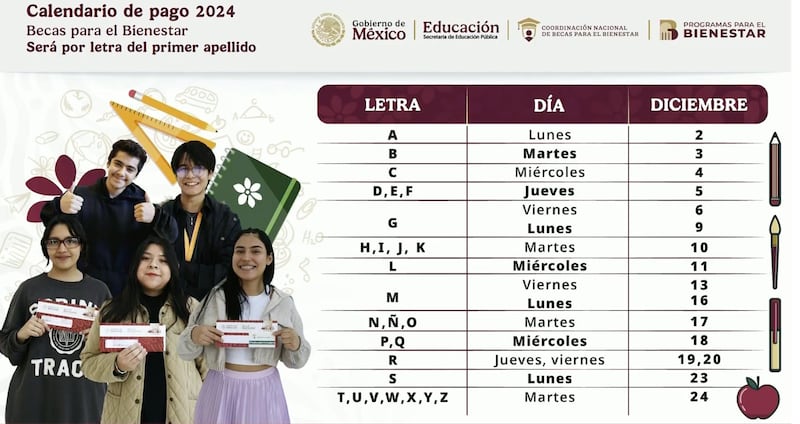 Calendario de pagos Beca Benito Juárez