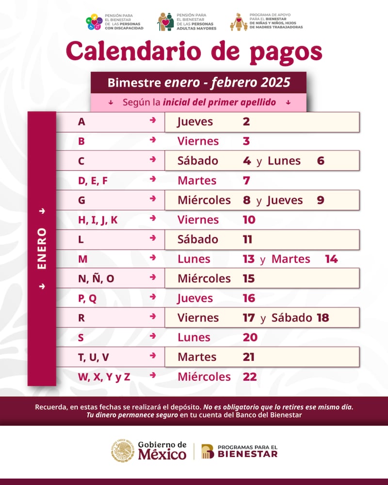 Calendario de pagos pensión bienestar enero-febrero 2025