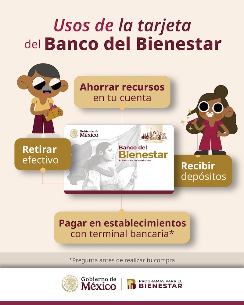 Así puedes usar tu Tarjeta del Bienestar