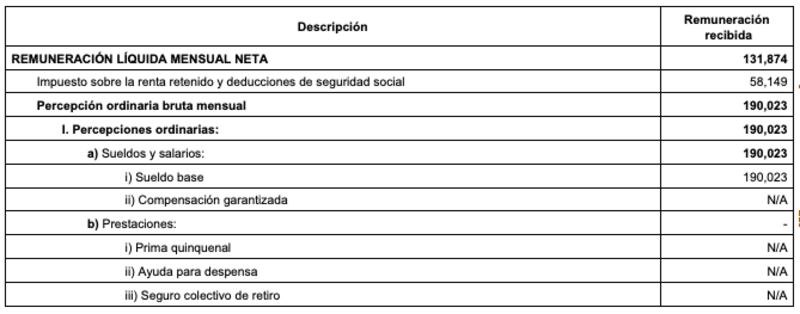 senador-pef-2025