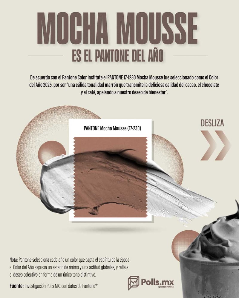 Mocha Mousse, color Pantone 2025 1