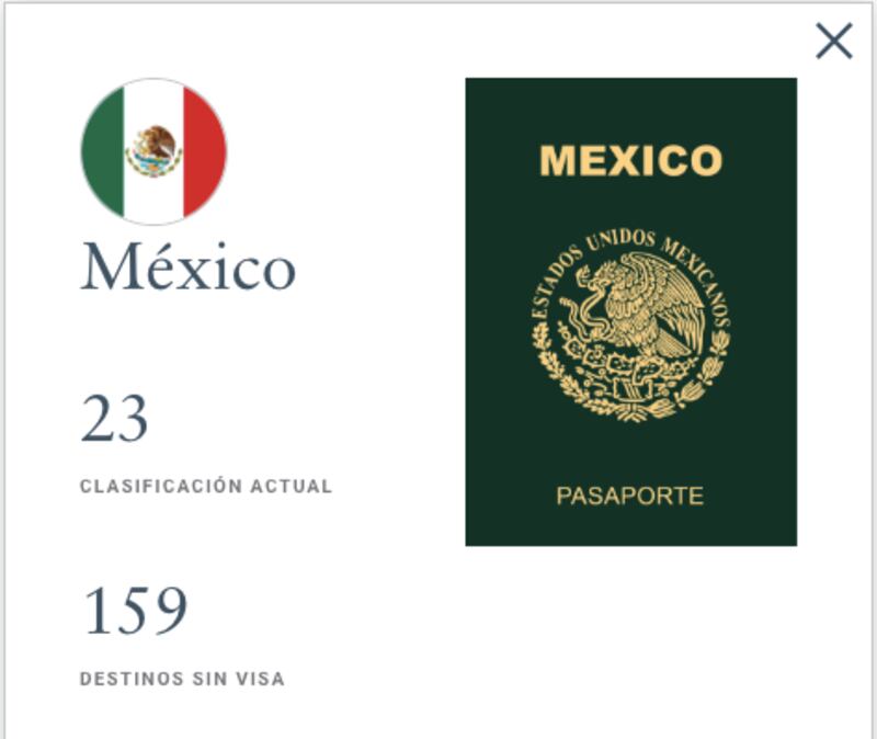 ranking-mexico-pasaporte