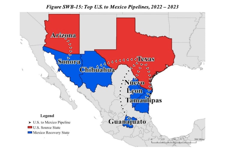 Principales rutas de EE. UU. a México, 2022 - 2023