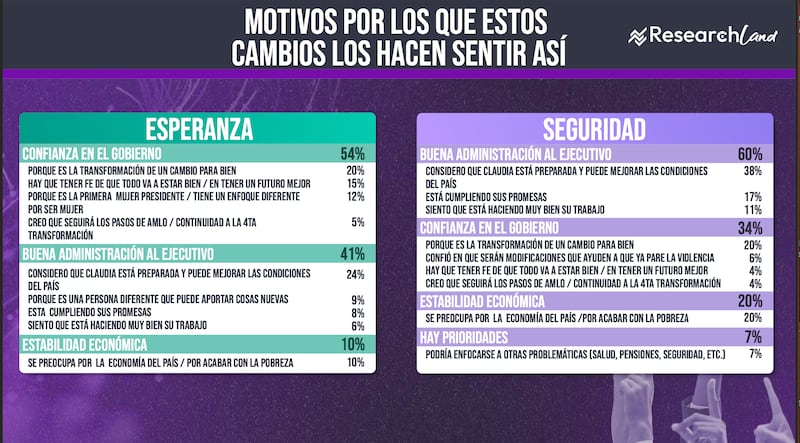 Infografía