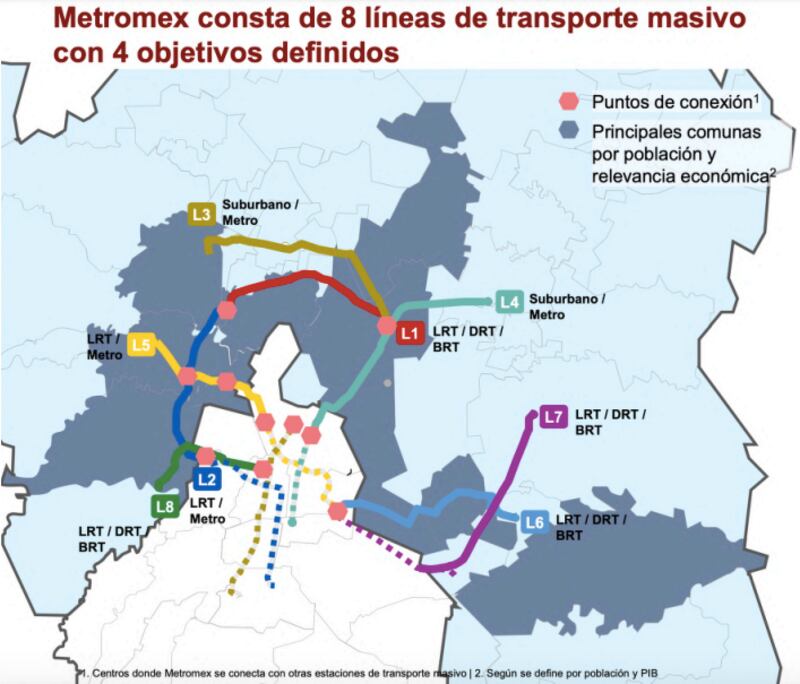 metromex