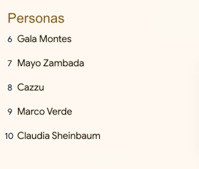 Personas Google Trends