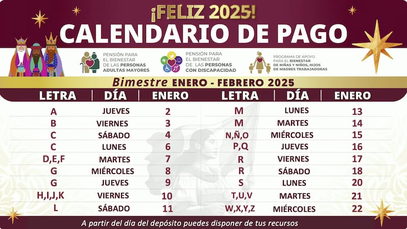 Calendario pagos pensión del bienestar